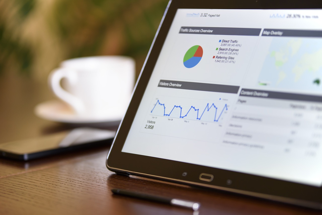Digital workflow and reporting